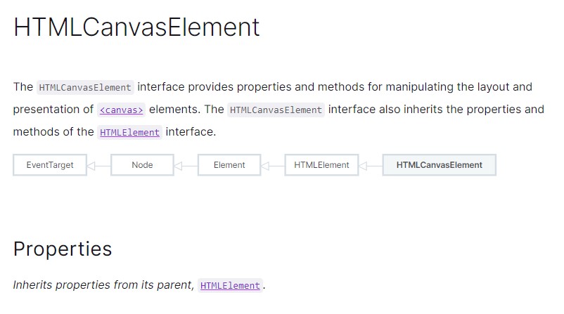 Przykład dziedziczenia